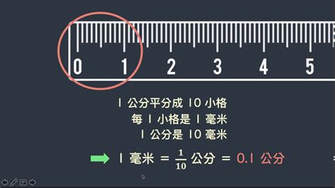 2.4米幾公分|米換算